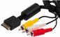 Standard AV Kabel, Under Control - PSX/PS2/PS3