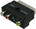 Scart Adapter - alle Systeme